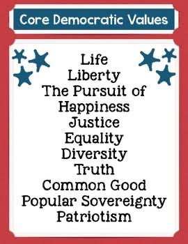 HashtagJones1's tweet photo. Good morning ☀️ many of us are throttled on this hellsite and in real life, so what can we do about it? Let’s tag…

#WaysToSaveDemocracy 

on the @HashtagJones1 game
with your egalitarian cohosts @FondaOnAHonda from #smokefleet and @SadlyCatless https://t.co/SdYTsSvls1
