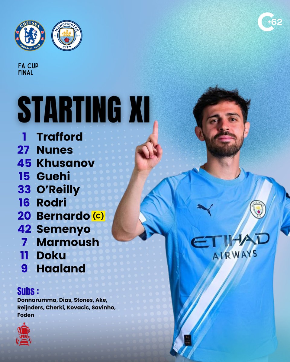 Cityzens +62 tweet media