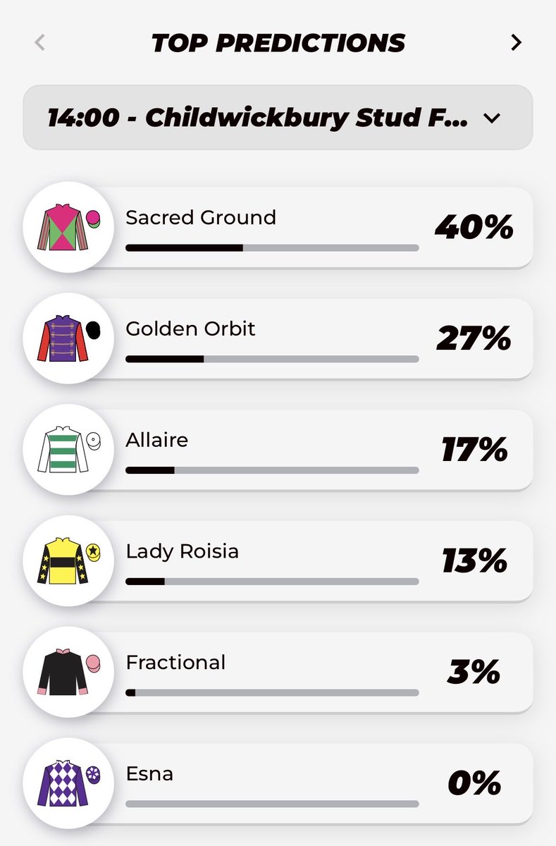 FanCave | Tipster Champs, Fanzones & Betting tweet media