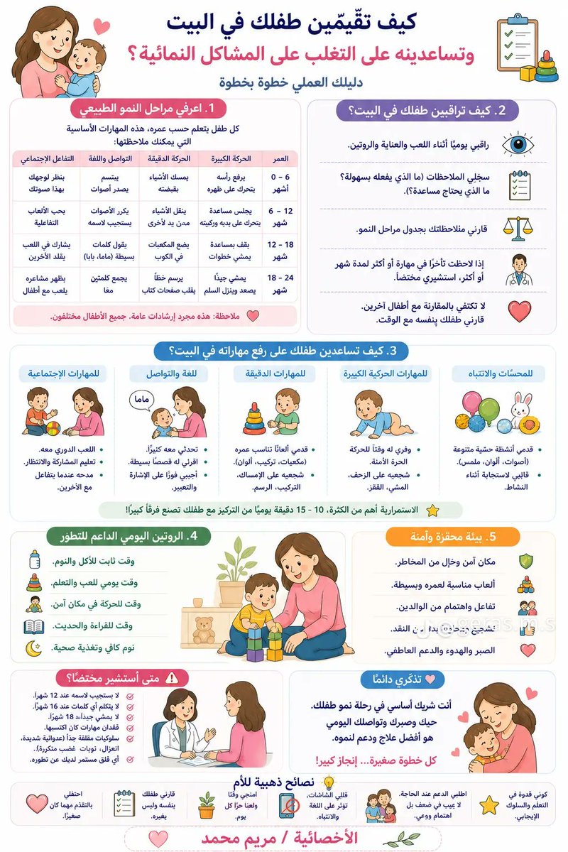 Fowzia Agilee فوزية عقيلي tweet media