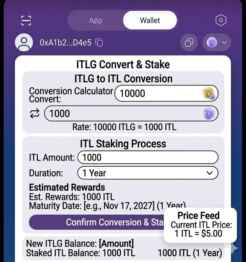 Digital Striver - InterLink Labs tweet media