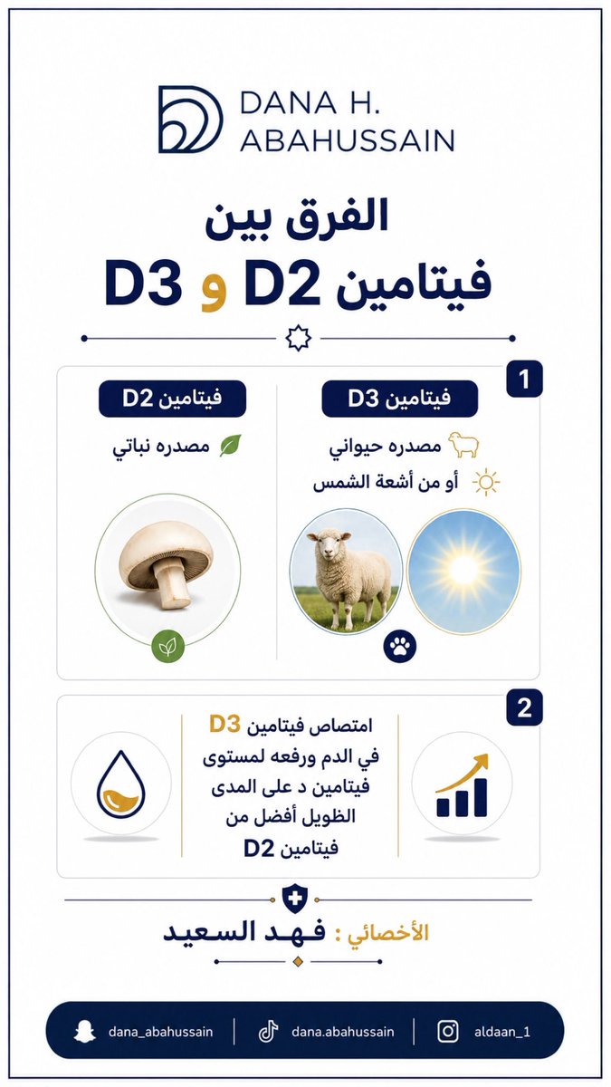 dalu_22's tweet photo. @MSc_Fahad https://t.co/yN2L9oXKEW