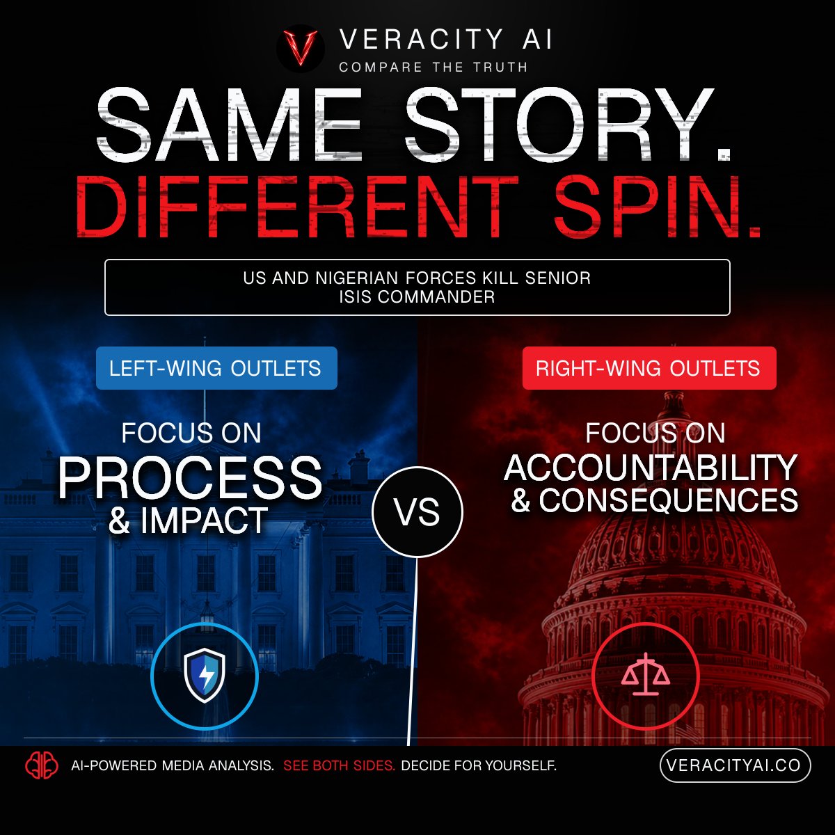 VeracityAI tweet media