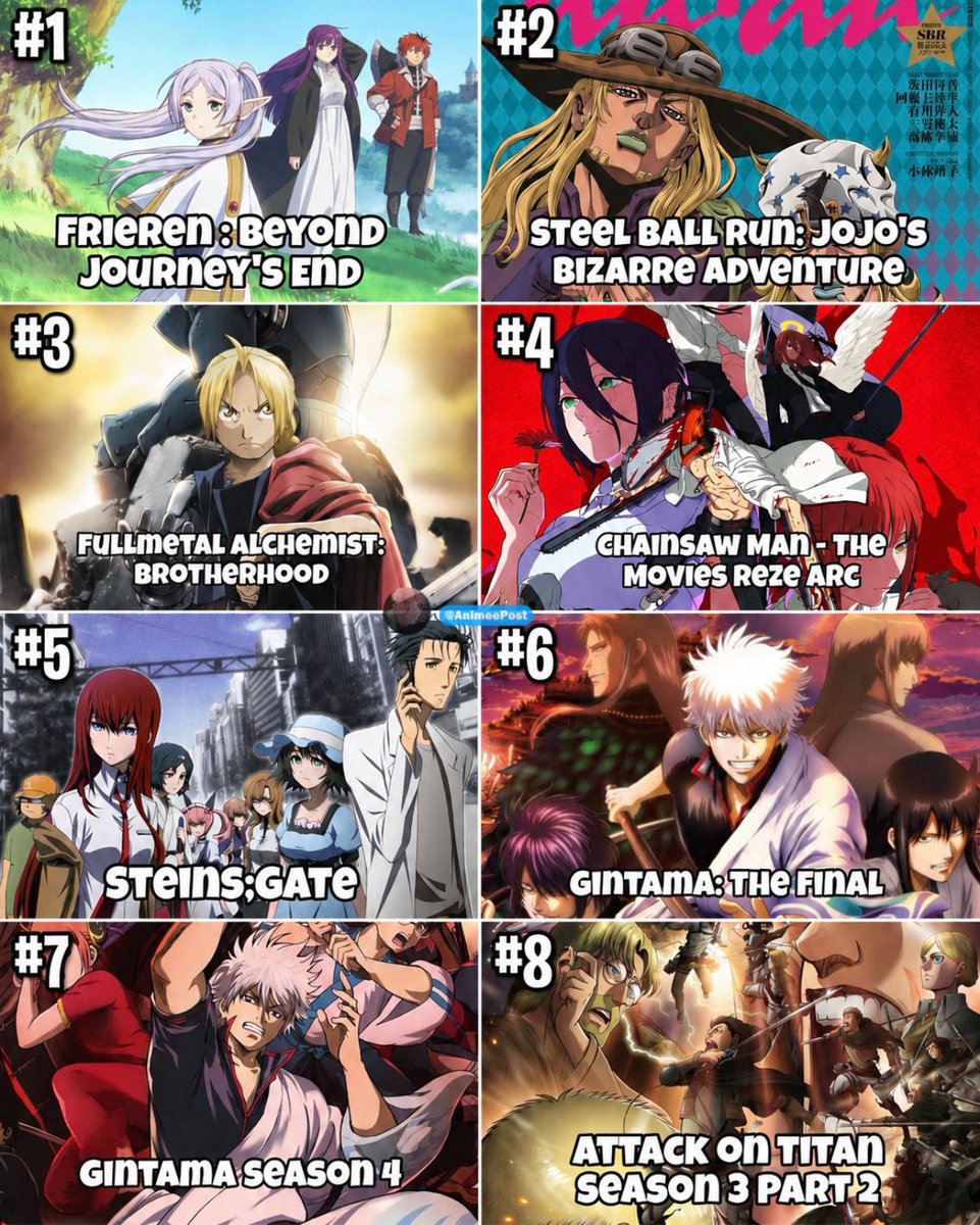 Anime Posts tweet media