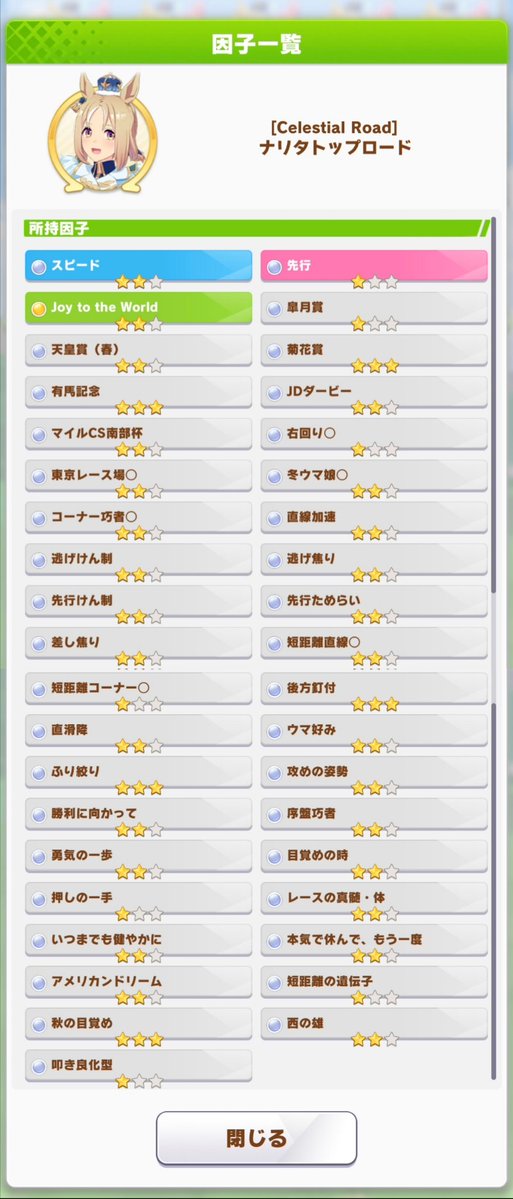 ラヴィス tweet media