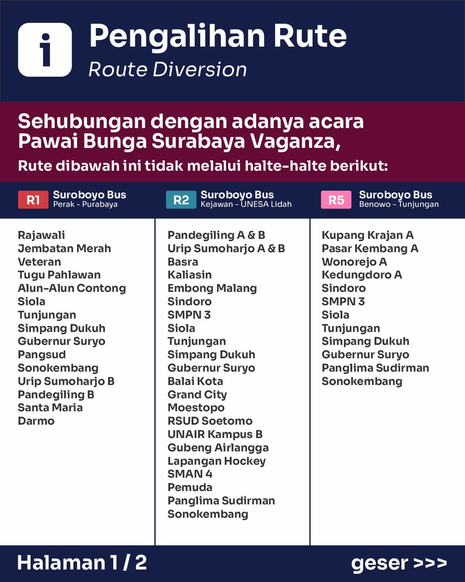Transport for Surabaya tweet media