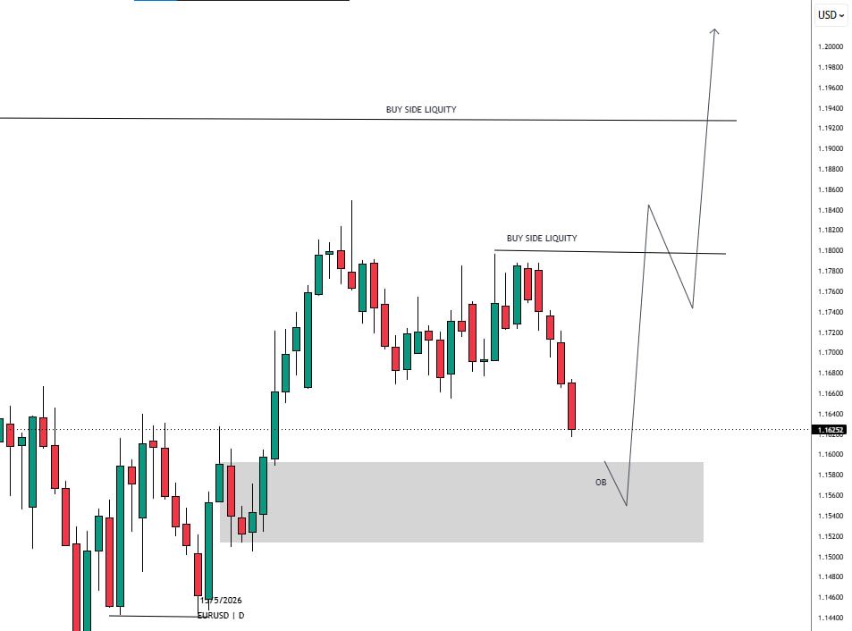 DeemaFX Trader tweet media