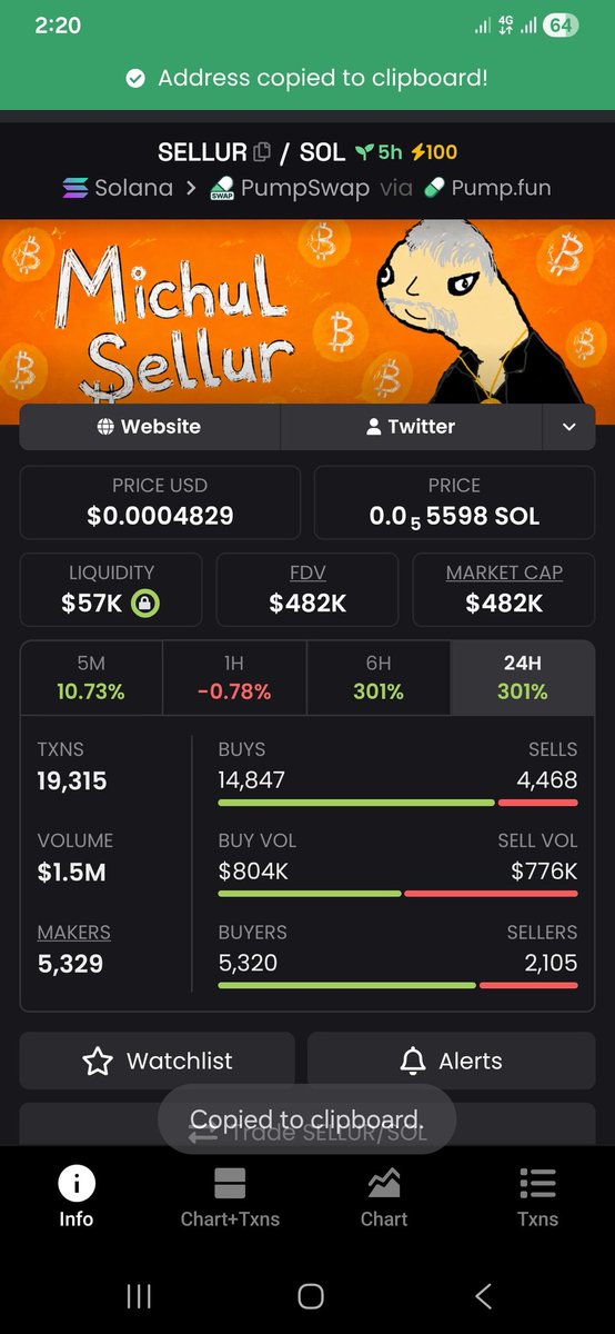 ABDULCRYPTOSKT1 tweet media