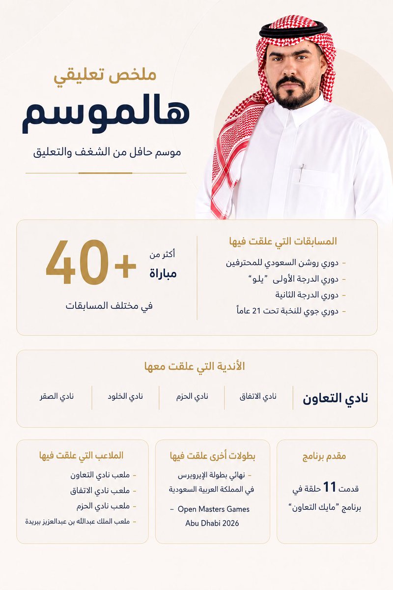 صفوان الربعي ، مذيع داخلي tweet media