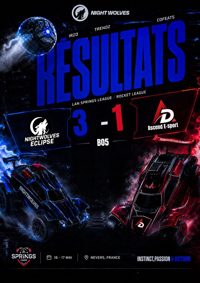 NightWolves Esport tweet media
