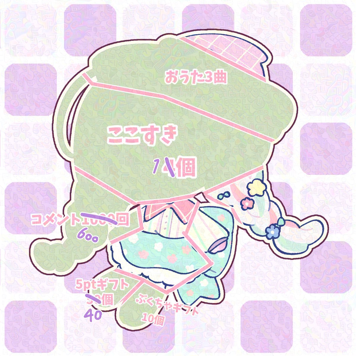 ジェーン=ドゥ🧳❔ tweet media