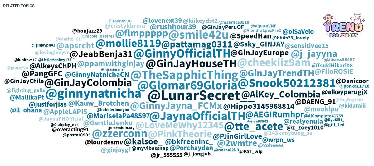 tweet media