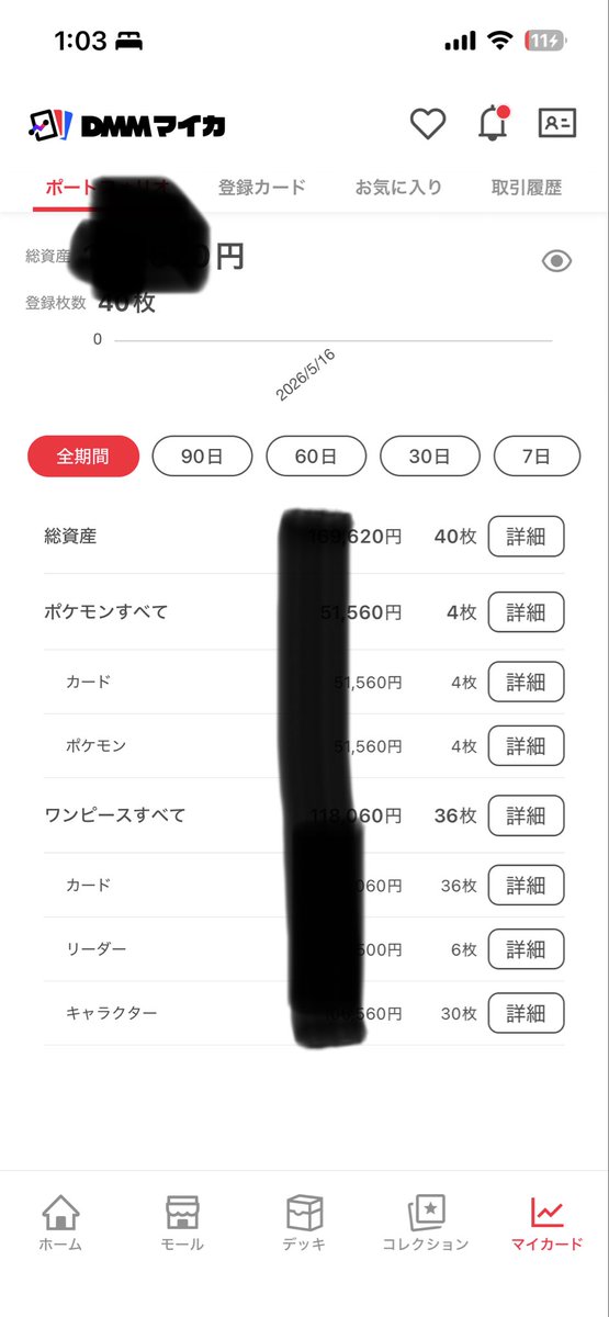 ふかじゅん tweet media