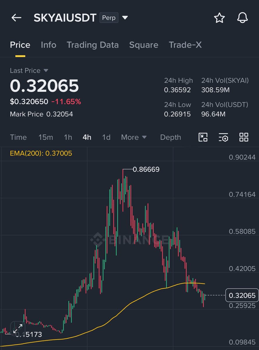 Crypto First 21 🔶 tweet media
