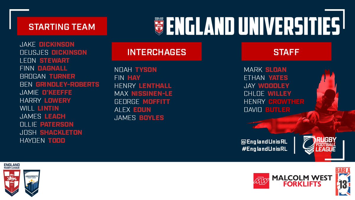 England Universities Rugby League 🏴🏉 tweet media