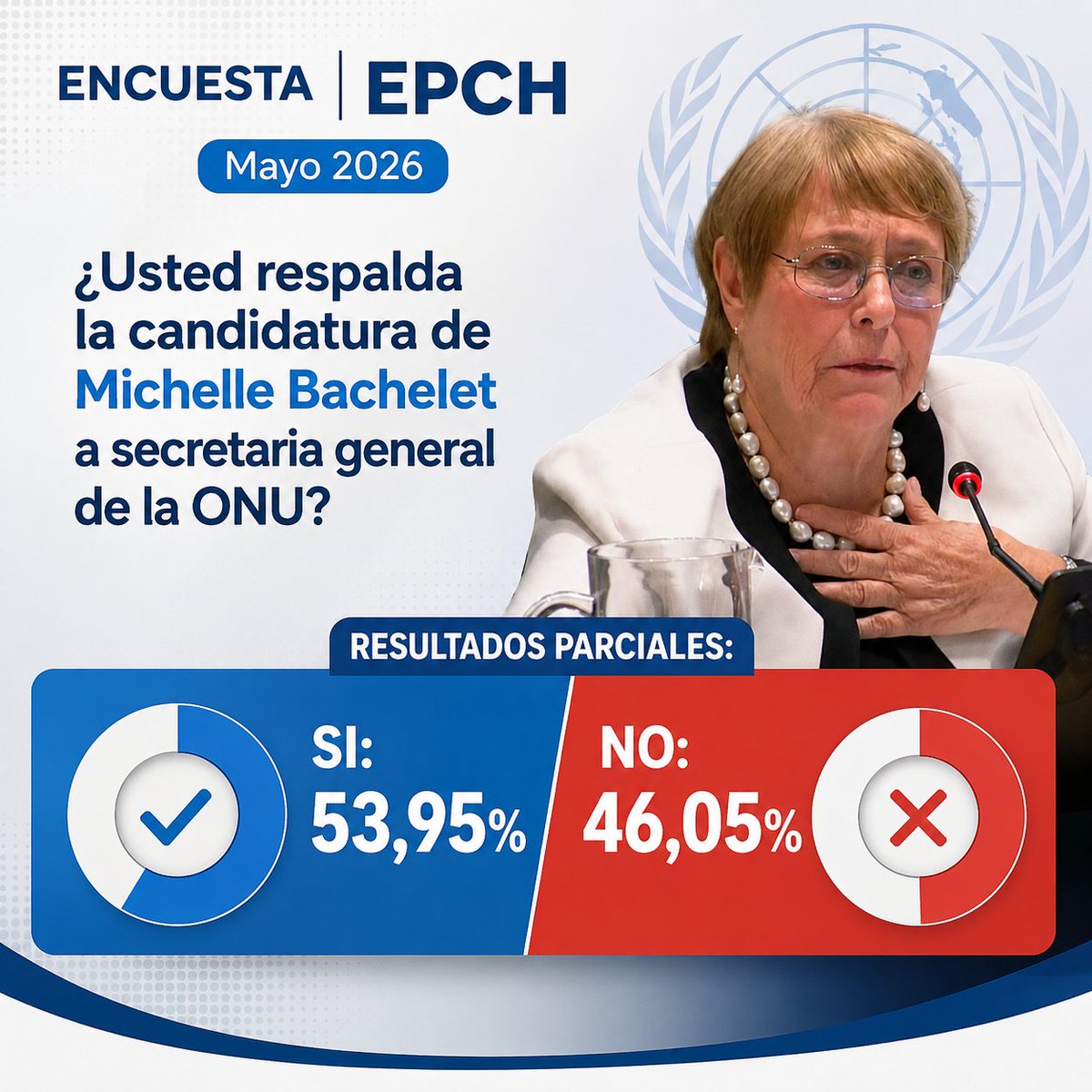 EPCH (Elecciones Presidenciales Chile) tweet media