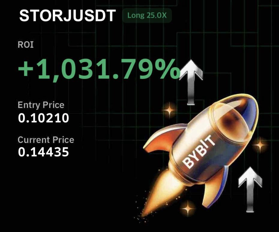 Trading Academy tweet media