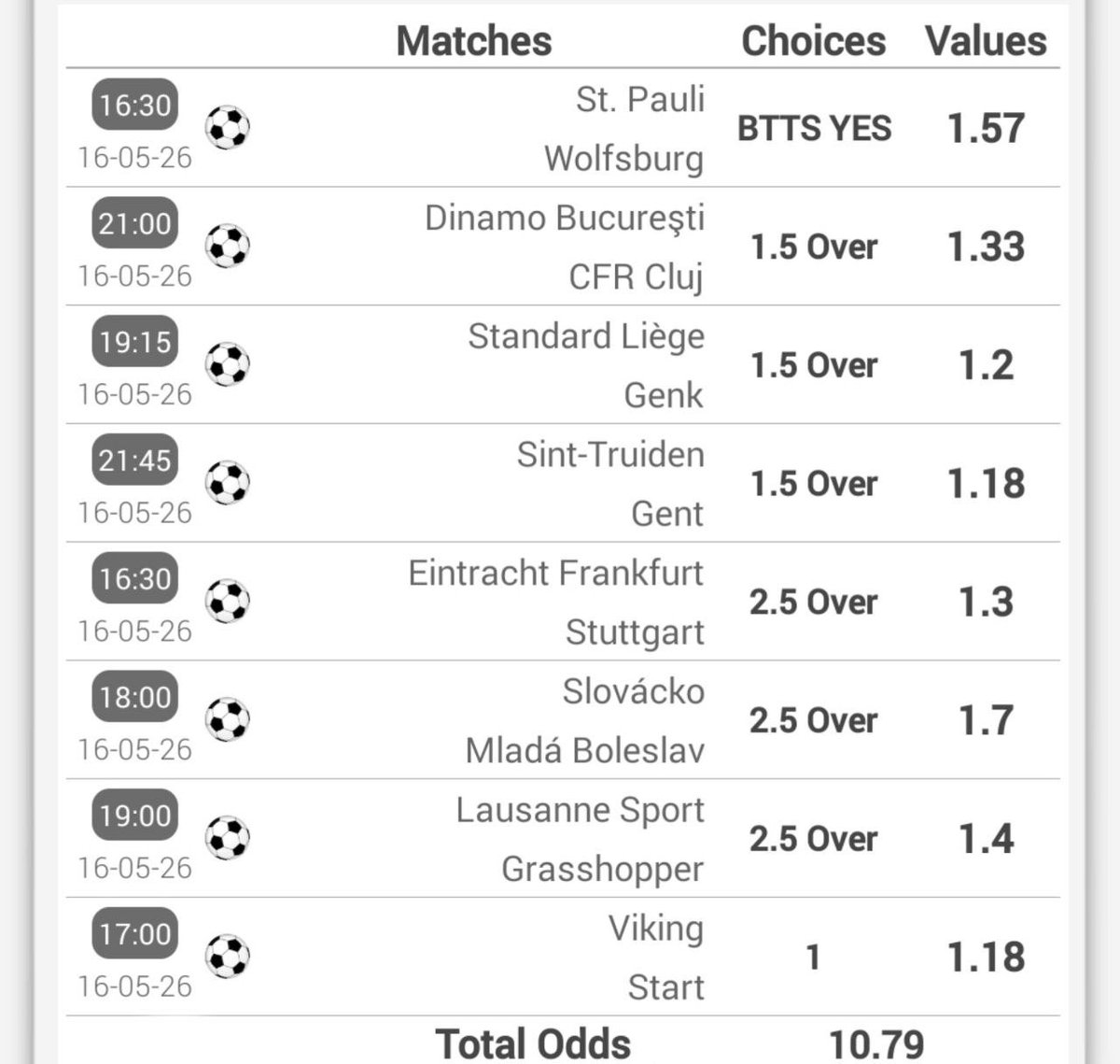PRM907's tweet photo. 10 odds accumulator https://t.co/ZVCwsuWc92