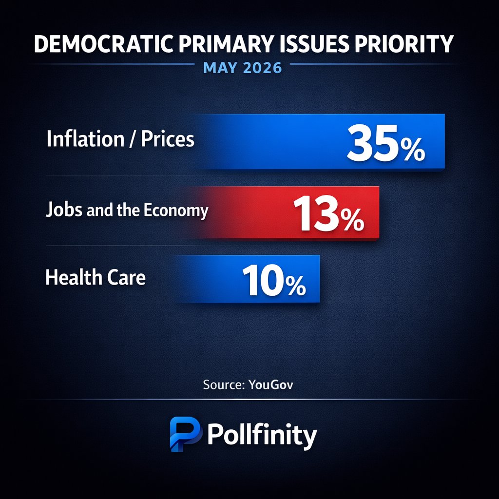 Pollfinity tweet media