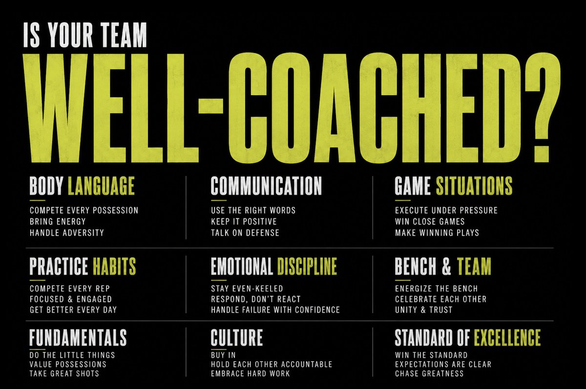 CoachLync | Tools & Playbooks tweet media