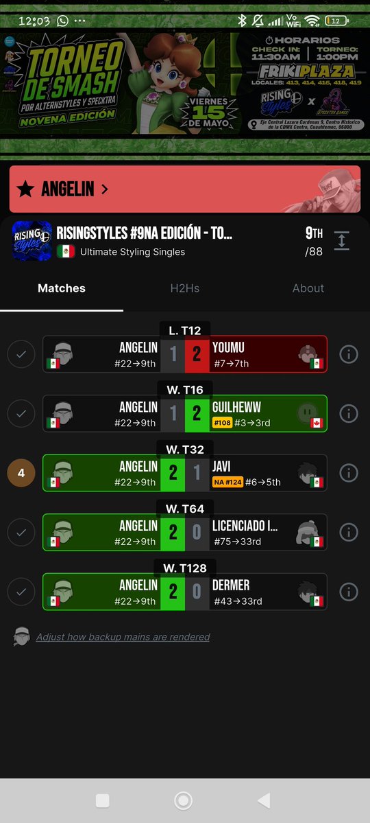 ADC/STI/NN/AMA| Angelin tweet media