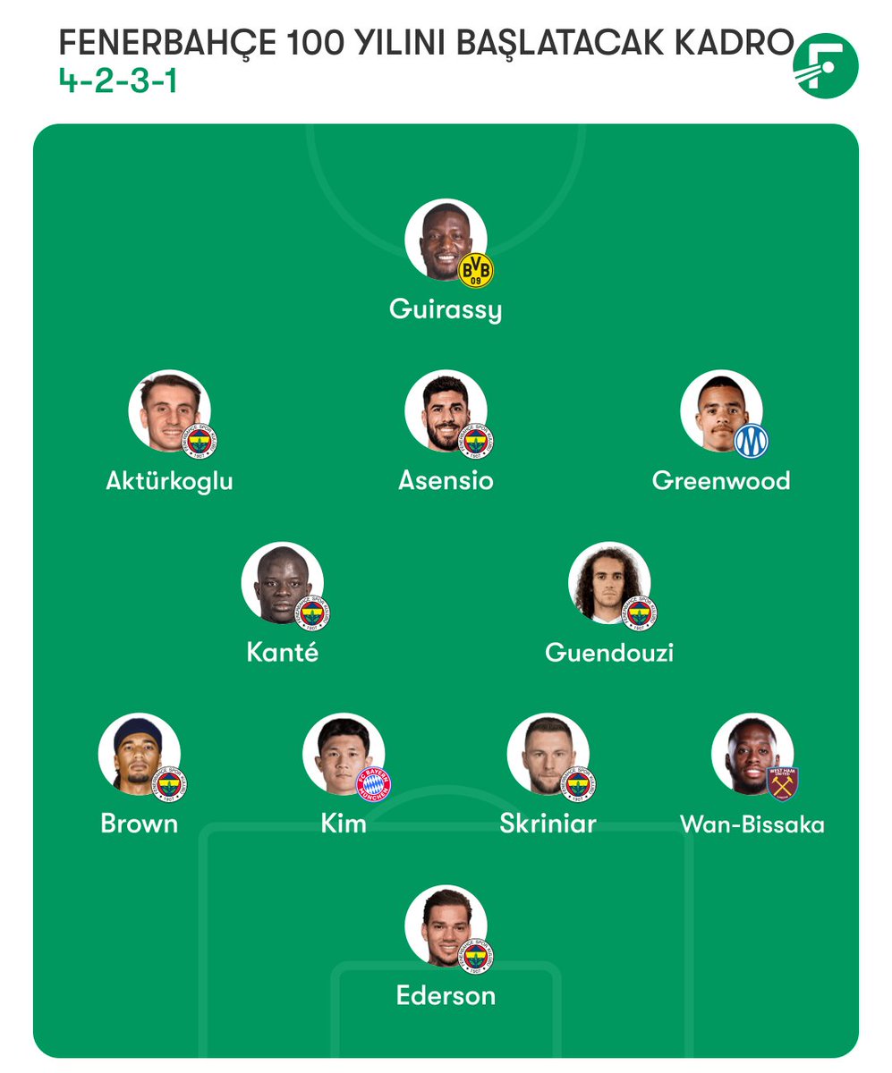 Musa tweet media