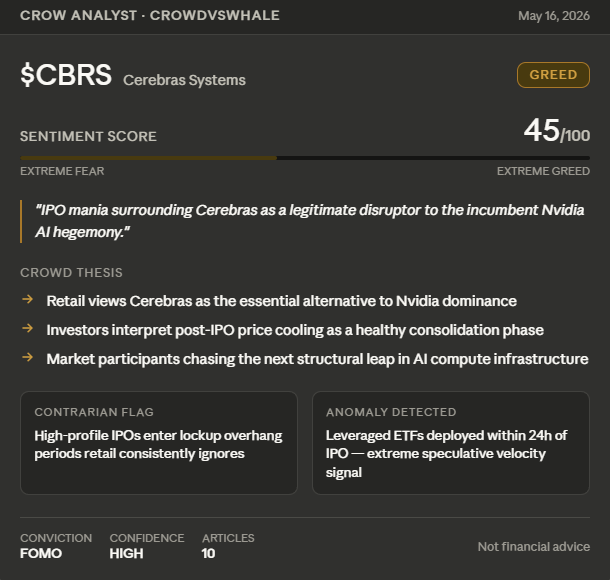 aahan_builds's tweet photo. Day 3/14 of @CrowdVsWhale 🐳.  PR merged.  

Hardest day yet. 
90% spent learning Agno and building a readable pipeline.  

CROW now runs as a proper Agno workflow step. Not a script. A real agent in a real pipeline.  

Today's result: ran CROW on $CBRS Cerebras analysing @cerebras. Screenshot below.

@CrowdVsWhale built on @AgnoAgi run on @cerebras 🔥🔥🔥🔥🔥

Github -> https://t.co/KjNkyR18bu 

#buildinpublic #AI #agents #fintech