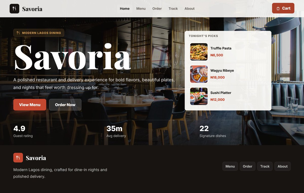 fave. | Web Developer tweet media