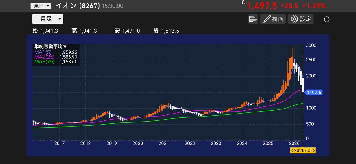 8787MAX tweet media
