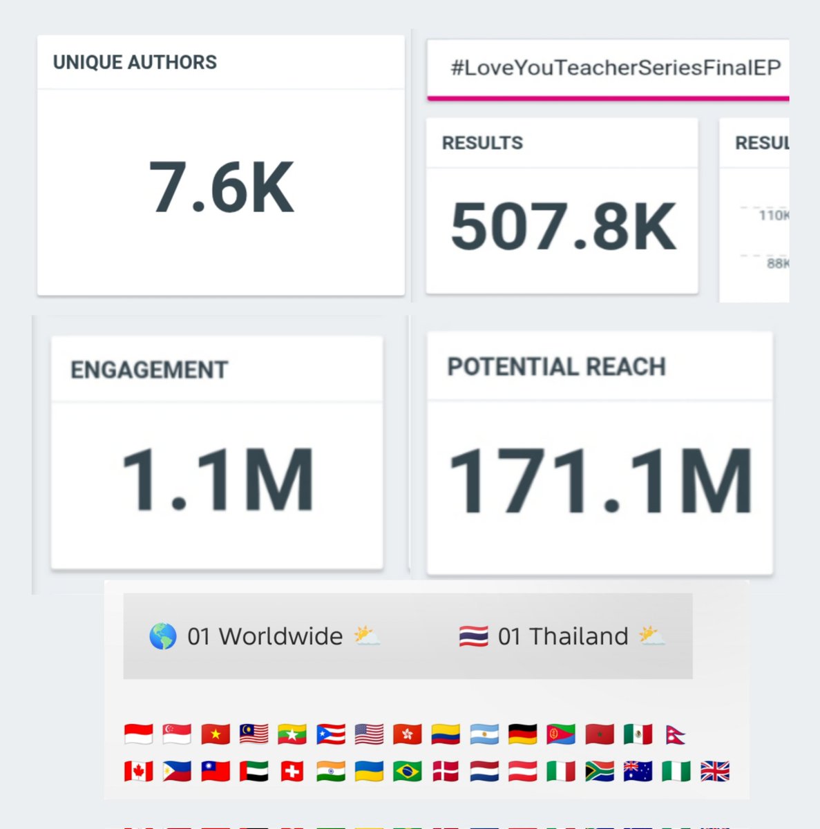 Trend for SANTA tweet media