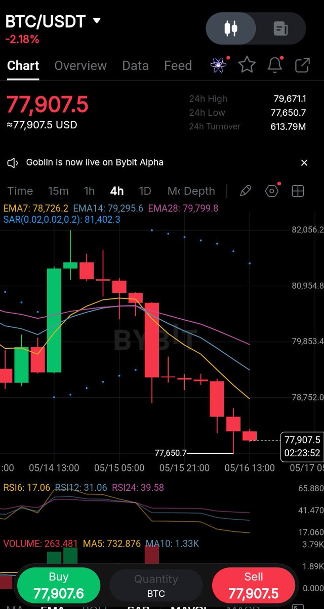 utch07's tweet photo. $BTC on the 4H timeframe is still showing bullish structure overall📈, with buyers defending higher lows.

Momentum is slowing a bit near resistance, so a short-term pullback or consolidation wouldn’t be surprising before the next move up.

If BTC holds above key support zones, continuation toward new local highs remains likely; losing support could trigger a deeper retrace.