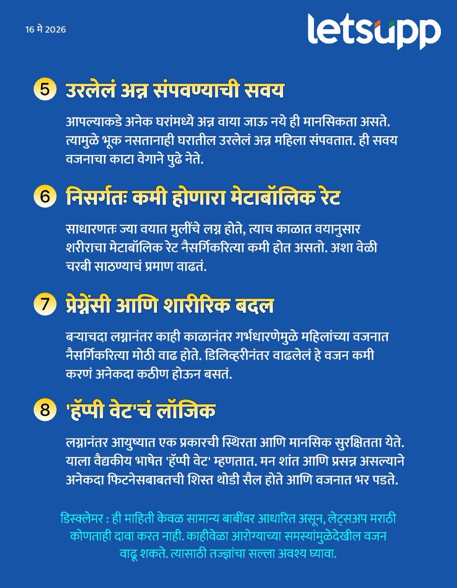 LetsUppMarathi's tweet photo. लग्न झालं आणि वजन वाढलं? हा केवळ योगायोग नाही! जाणून घ्या महिलांच्या आयुष्यात होणारे 'ते' 8 मोठे बदल जे वजनाचा काटा हलवतात...
-
#weightgain #marriedlife #womenhealth #healthtips #hormonalchanges #lifestylechanges #fitnessjourney #healthywomen #LetsUppMarathi #LetsUppNews https://t.co/pHxvXLA0pv