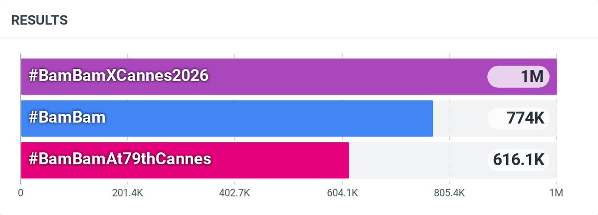 𝗕𝗮𝗺𝗕𝗮𝗺𝗕𝗼𝗼𝘀𝘁𝗲𝗿 ∋∈ tweet media
