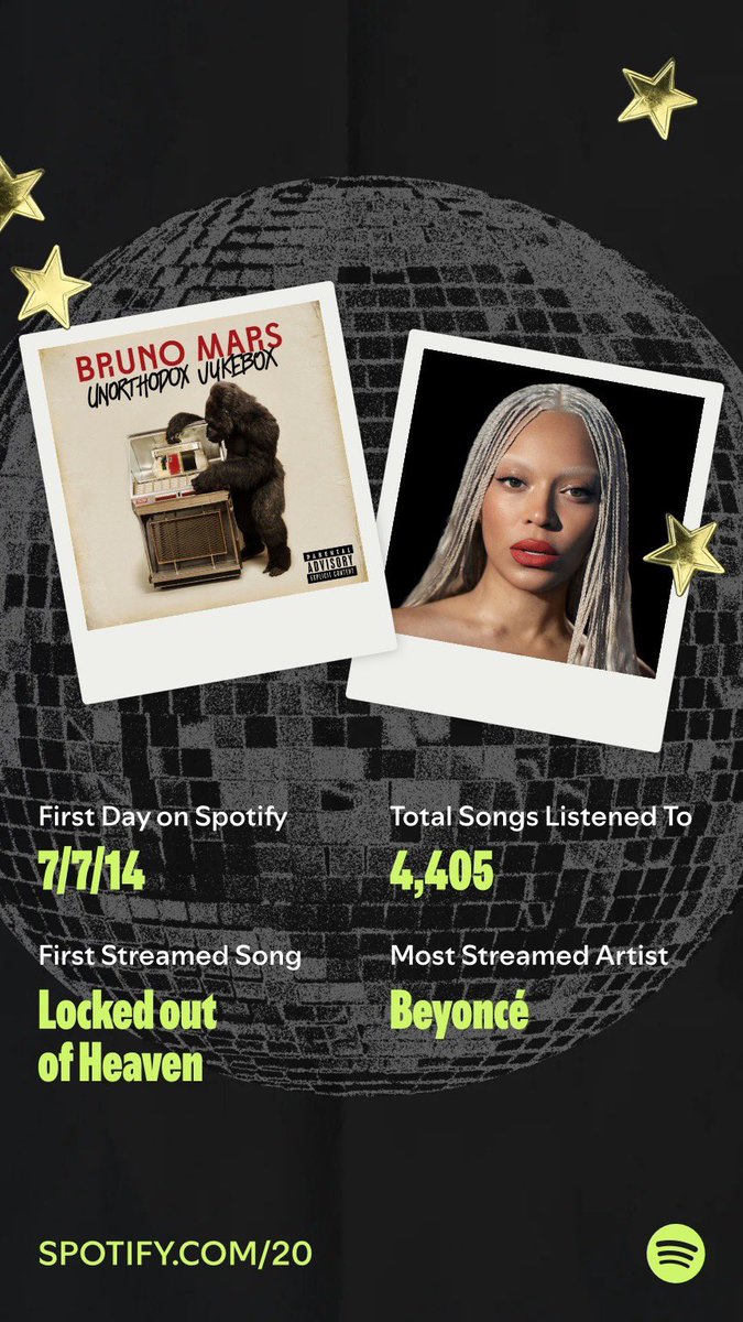 filmfangs's tweet photo. checked my old spotifys stats & #realhive. https://t.co/OctAbuwDYu