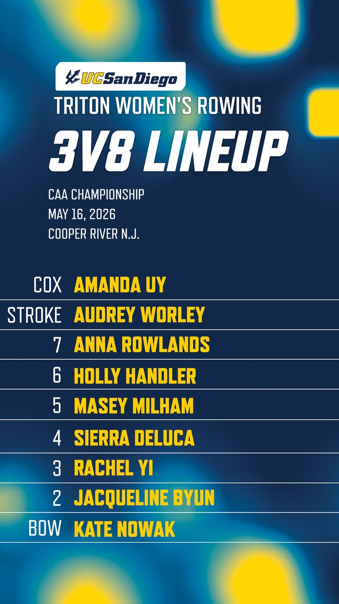 UCSDwrowing's tweet photo. CAA Championship!

Live results: https://t.co/psPn3OyV3A https://t.co/lFIrstzfGD