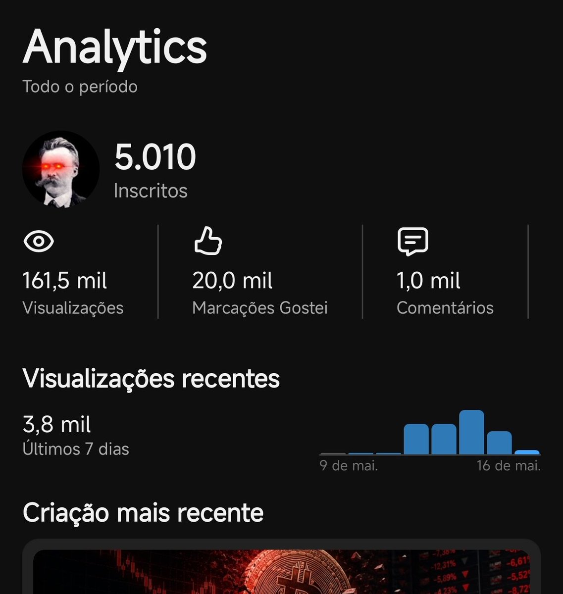 Cauê Oliveira tweet media