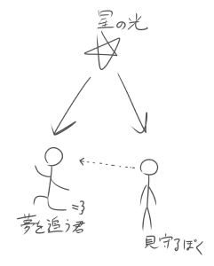 みちを tweet media