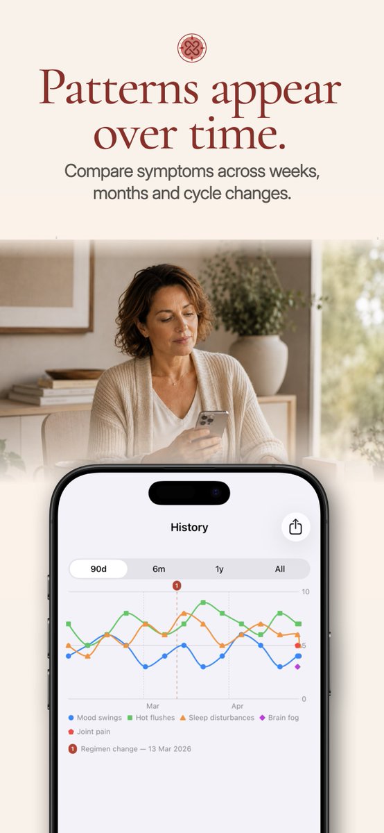 Pragmathema's tweet photo. Here's the odd thing: people who track symptoms report feeling better even before any treatment changes.
Seeing the pattern gives you back a sense of control you didn't know you'd lost.
#SymptomTracker #Perimenopause #Unlimited #NoLimits #Simple #OnDevice #iOS26 #Privacy https://t.co/qBibjp0Isc