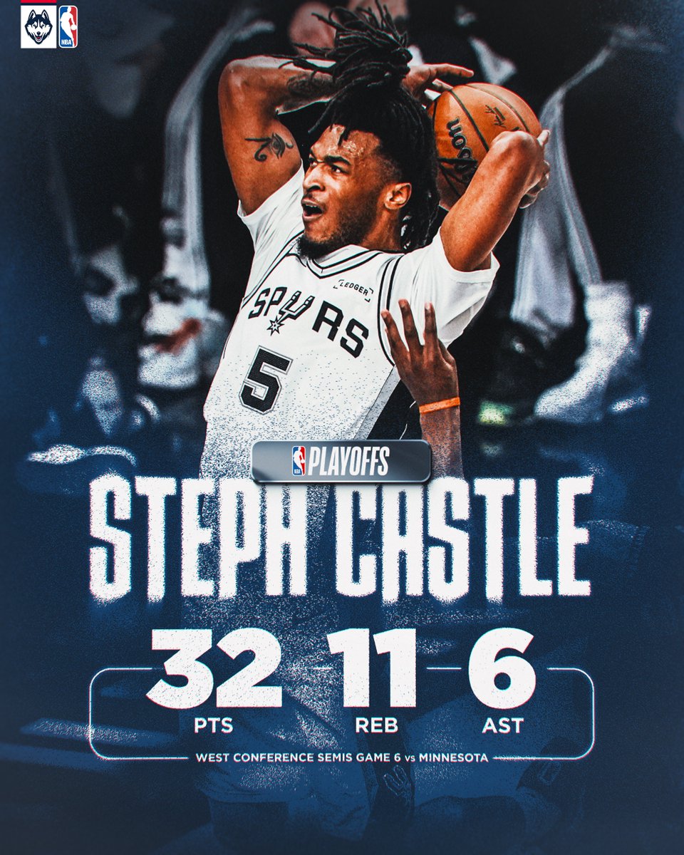 UConn Men's Basketball tweet media