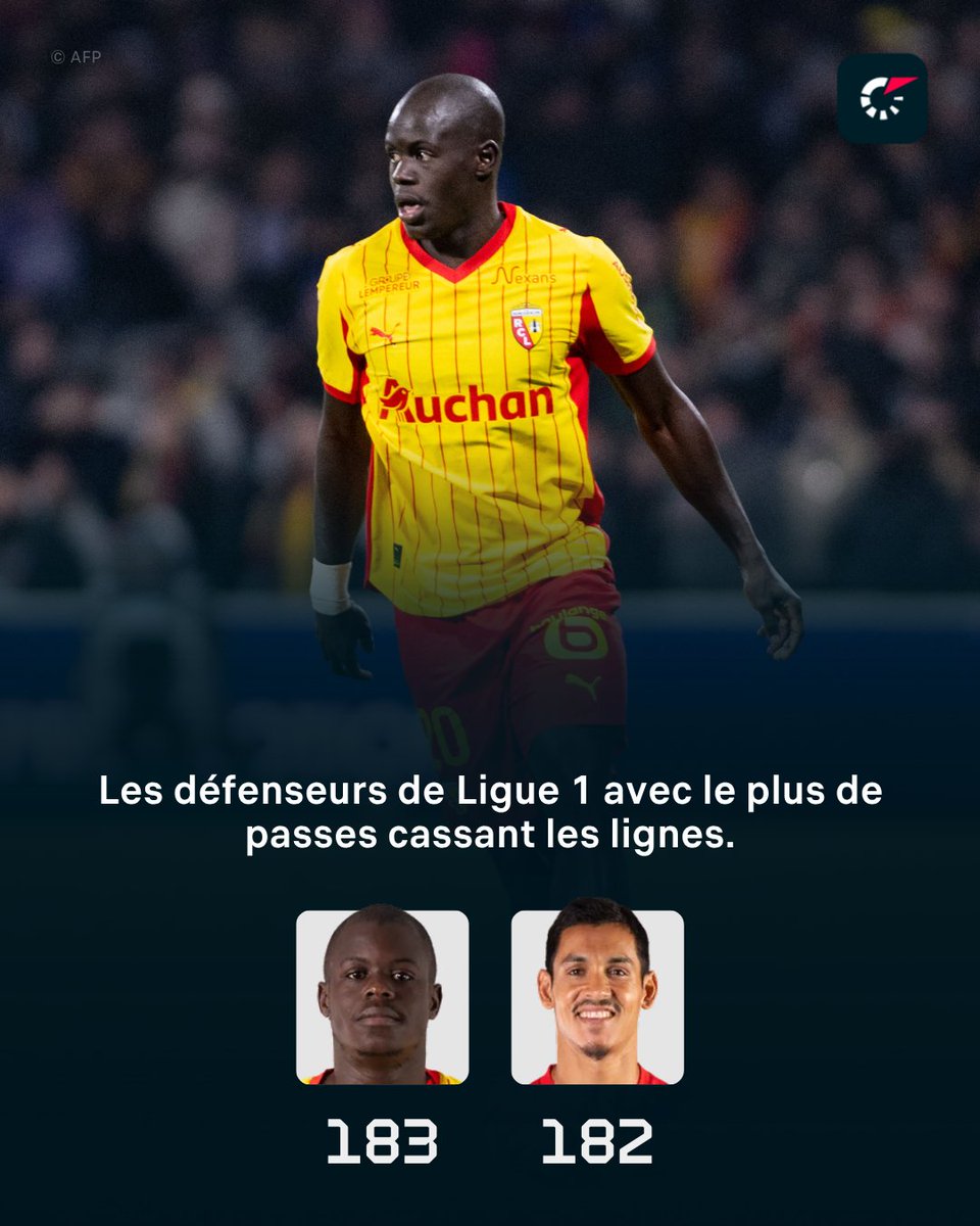 Flashscore.fr tweet media