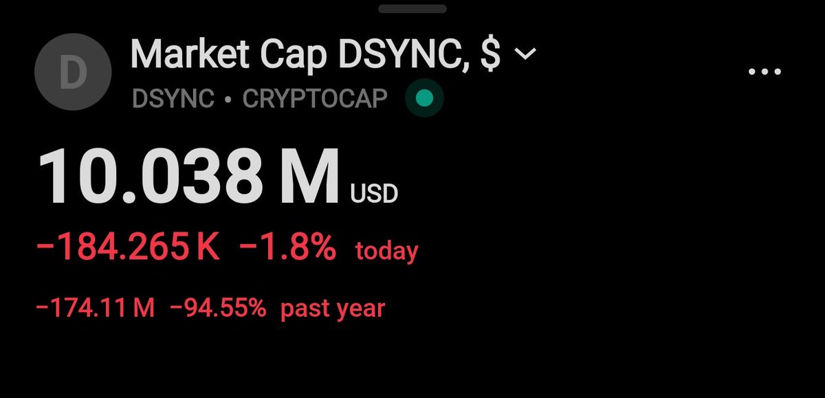 AlchmstOraclee's tweet photo. Guys!!! Be careful — scam alert ⚠️ 

Remember how many coins WealthGroup rugged last time; this is a new scam coin. It will end up at zero like others.

Dont invest your hard earned money. https://t.co/kFomZGhJEG