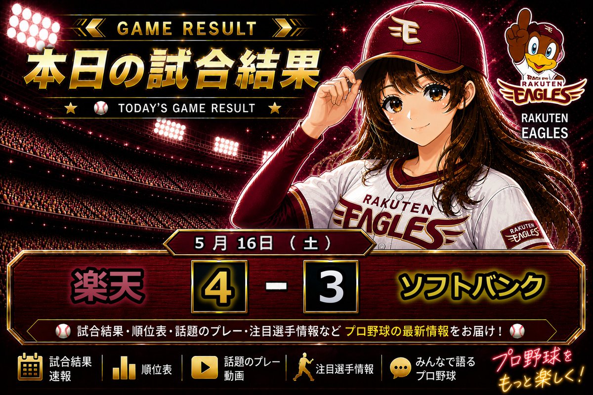 npb_onesan's tweet photo. ⚾ プロ野球おねえさん情報局へようこそですわ！

毎日こんな情報をお届けしていますわよ♪
🌅 09:00 本日の試合予告（全試合）
🏆 試合後 勝利速報＋順位表
📊 毎週月曜 チーム統計ランキング

セ・パ全12球団をまとめてフォローできるアカウントですわ⚾
気に入ったらフォロー＆リポストお願いしますわね！

#プロ野球 #野球好きと繋がりたい