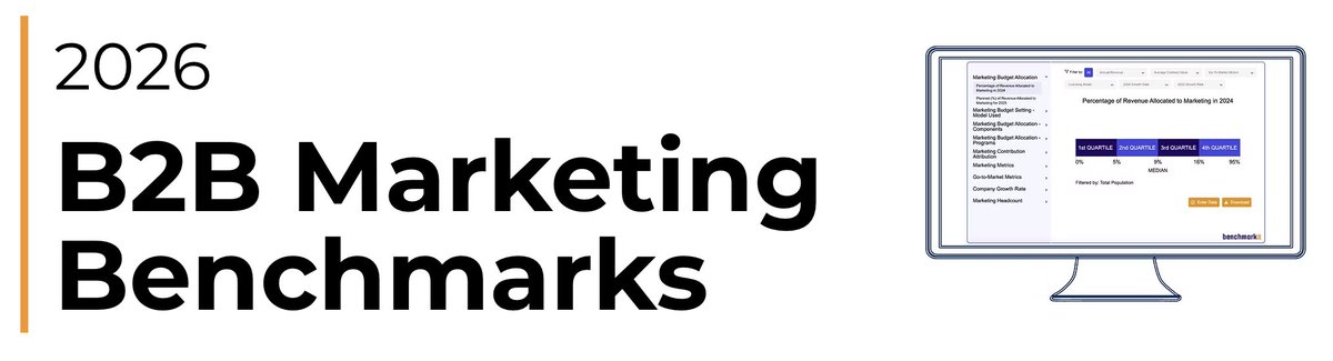 Benchmarkit tweet media