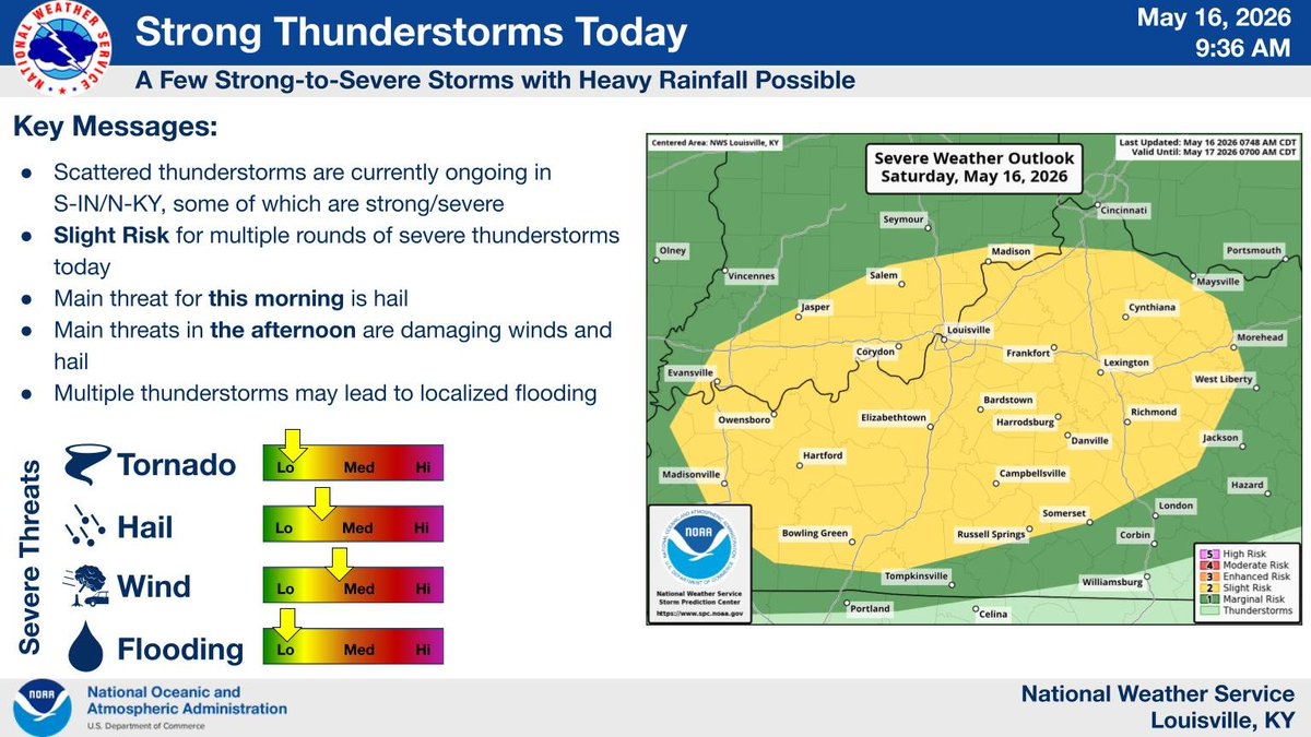 NWS Louisville tweet media