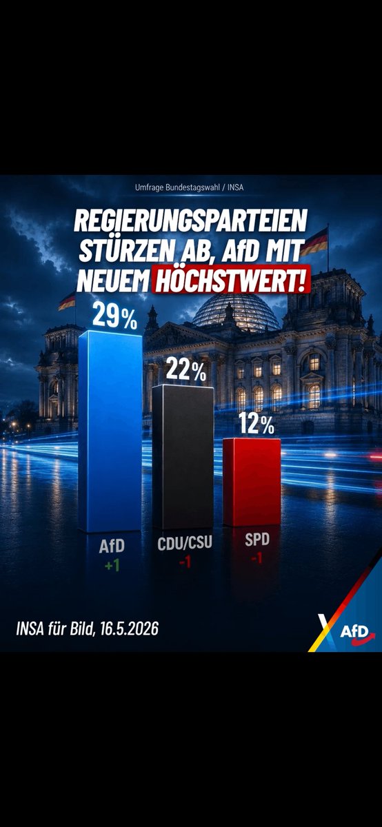 weidel4future tweet media
