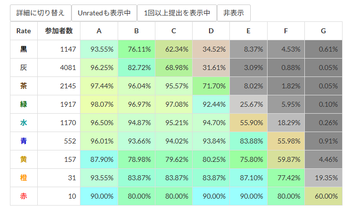 しょぼん tweet media