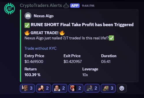 CryptoTraders.com tweet media