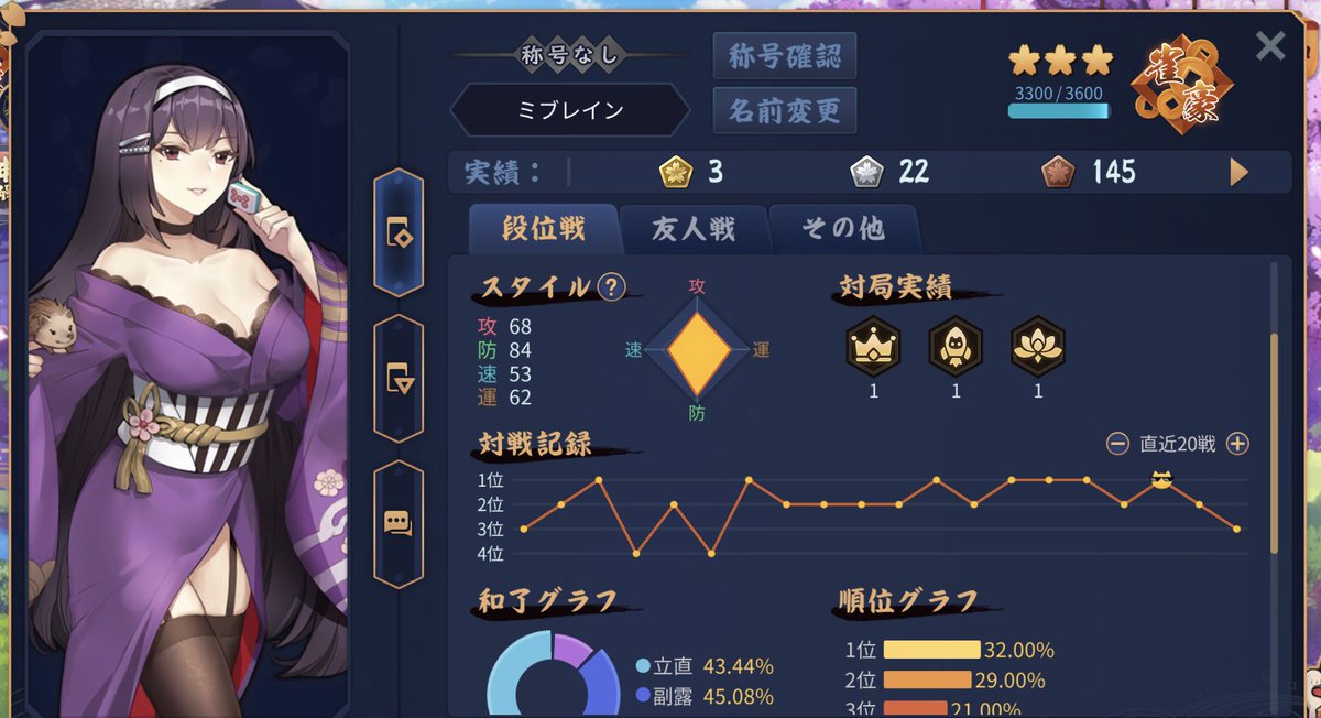 ミブレインchannel tweet media