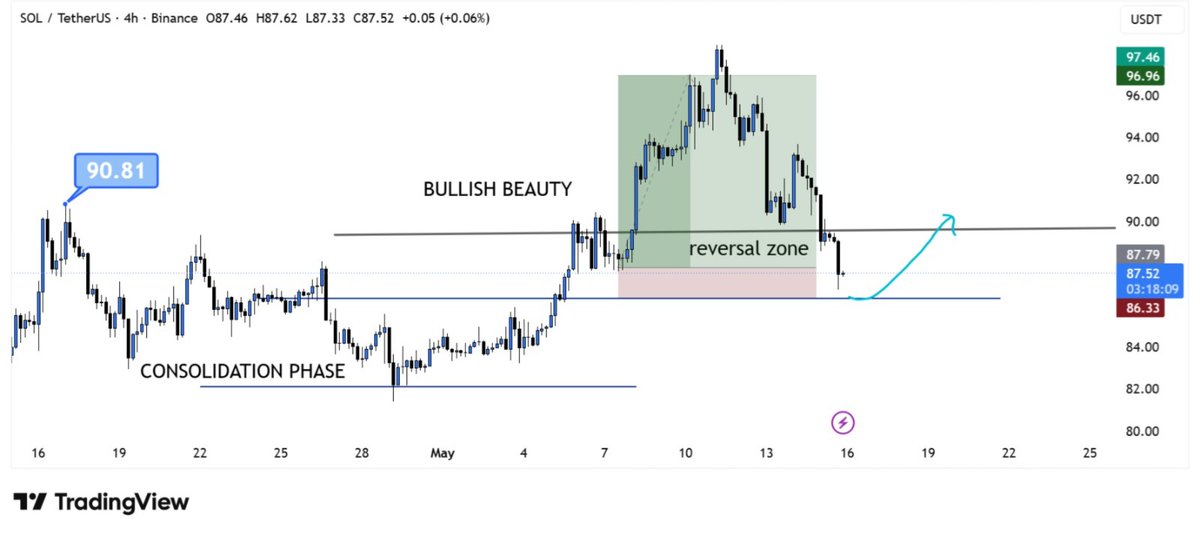 BitGuru 🔶 tweet media
