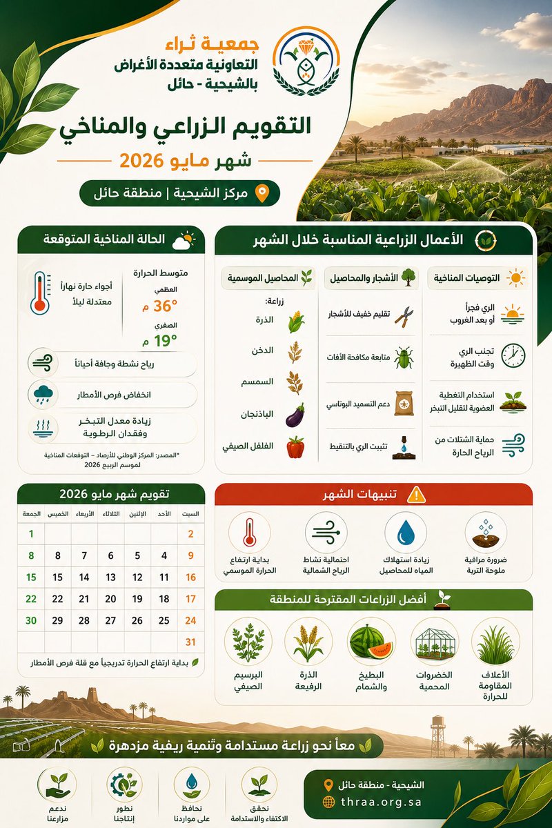 جمعية ثراء التعاونية tweet media